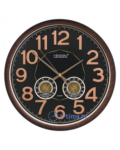 MIRRON P3028В ДКЧ